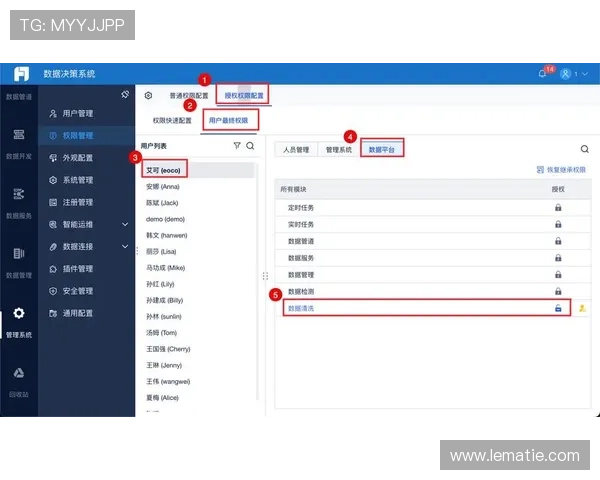 凯发后台管理中心用户管理与角色权限配置的完整操作步骤